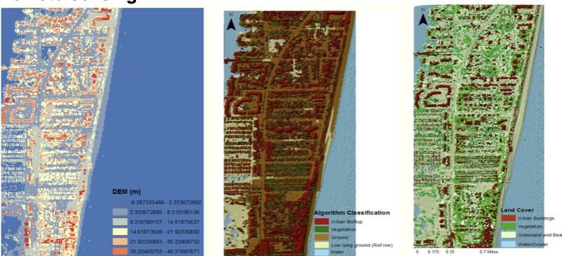Remote Sensing