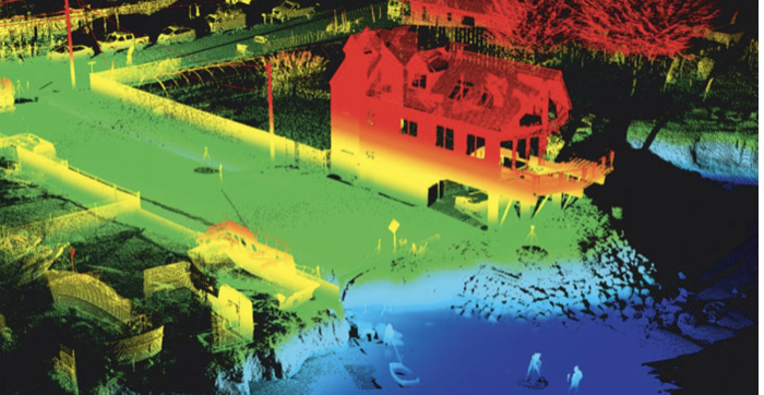 3D LiDAR Scanning