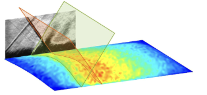 Digital Image Correlation