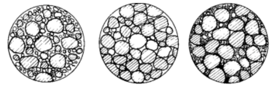 Nanomaterial Composite Modifier for Asphalt